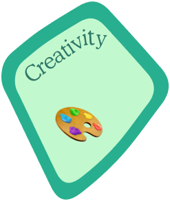 Créativité